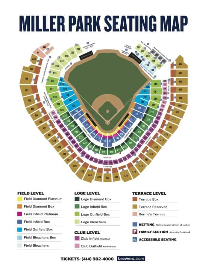 Brewers Stadium Seating Chart